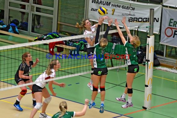 Volleyball Damen 3. Liga Süd SV Sinsheim (© Siegfried)